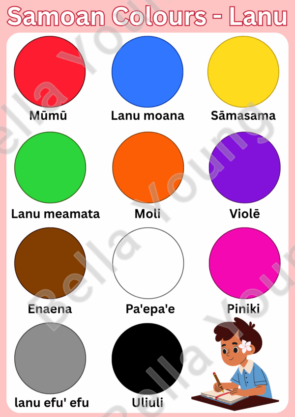 Samoan Colors poster. Has the colors red, blue, yellow, green, orange, purple, brown, white, pink, grey and black each accompanied with their Samoan names