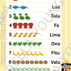 Samoan Numbers poster. The poster shows numbers 1 to 10 with matching illustrations, such as an apple for 1, fish for 2, snakes for 3, shirts for 4, dogs for 5, turtles for 6, bananas for 7, coconuts for 8, palm trees for 9, and flowers for 10. Each number is labeled with its Samoan word.